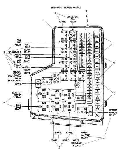 2003 dodge ram 2500 5.9l power distribution box connector pinout|Home » Shop » Connectors / Harnesses » Tyco / AMP » 50 Way .